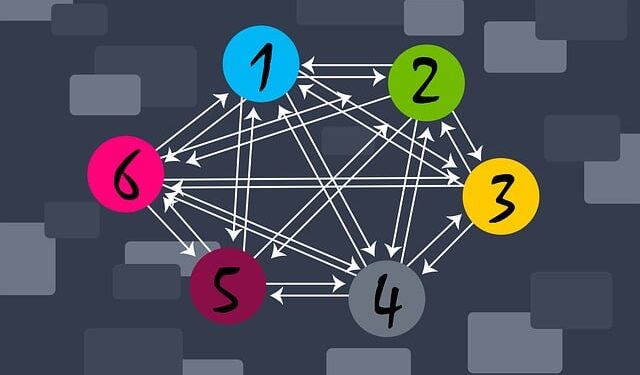 La importancia de los enlaces en el SEO